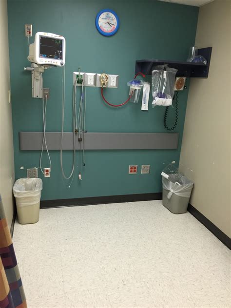 Image result for Cath Lab Patient