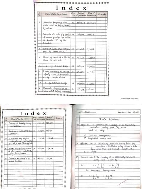 Image result for BSc First Year Physics Paper First Vector