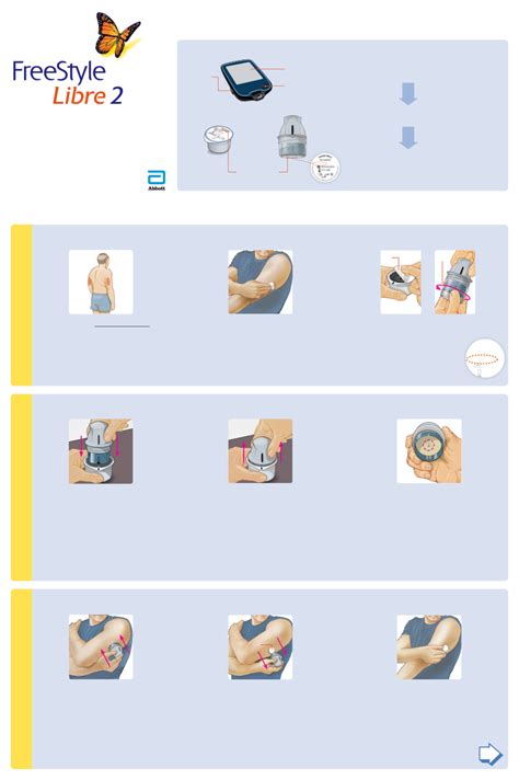 Freestyle Libre 2 Manual 的图像结果