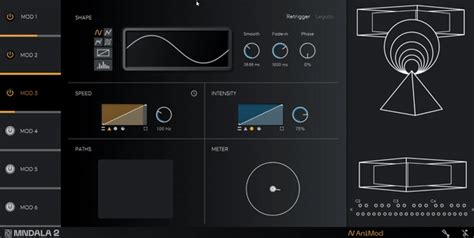 Image result for Animaton Modulation