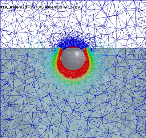 Intermediate : Sinking Sphere — Welcome to LS-DYNA Examples