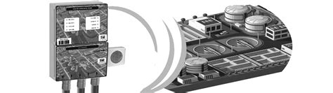 EFMS - Monitoring / Alarm