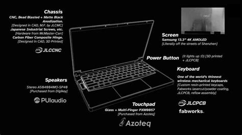 Image result for Loading Open Source On a Laptop Computer
