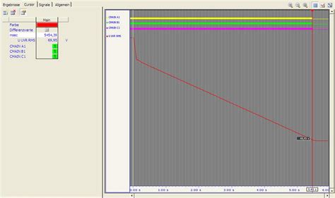 Image result for Actas Testing System