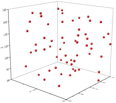 Optimization Design of a Polyimide High-Pressure Mixer Based on SSA-CNN ...