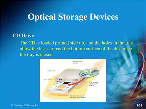 Types of Optical Storage Devices 的图像结果