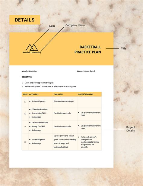 Practice Basic Plan 的图像结果