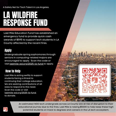 Last Mile Education Fund