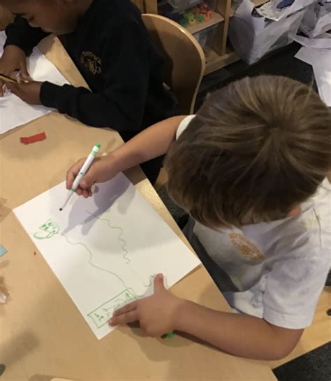 Image result for Positional Language Drawing