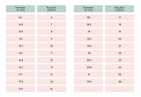 Ring Sizing Chart – houseofjohira