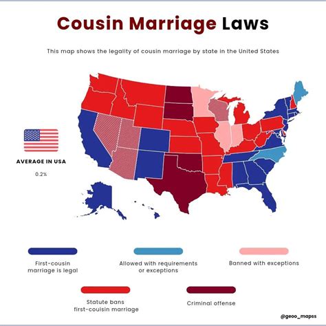 Is It Legal To Marry Your Cousin