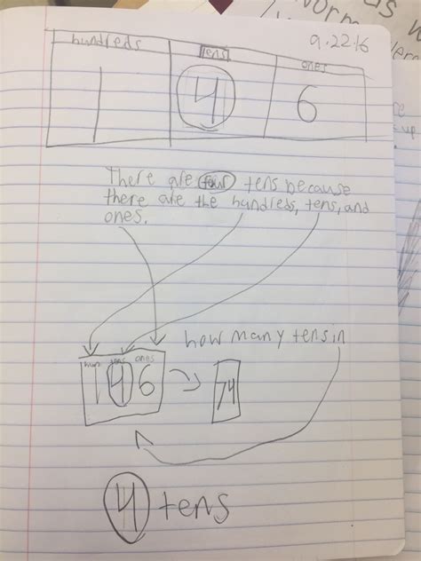 Image result for 3rd Grade Math