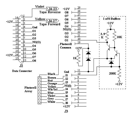 Image result for Paper Tape Reader Input Computer Data