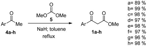 The Guareschi Pyridine Scaffold as a Valuable Platform for the ...