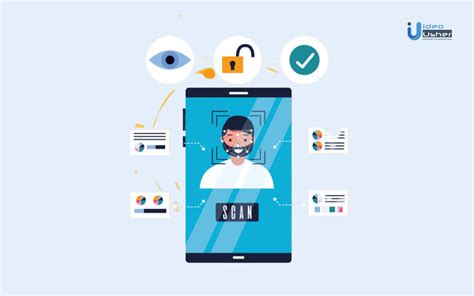 Image result for Face Recognition System