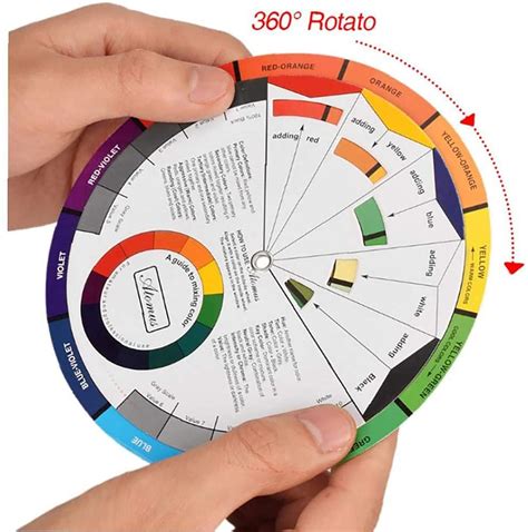 Creative Color Wheel Paint Mixing Learning Guide Art Class Teaching ...