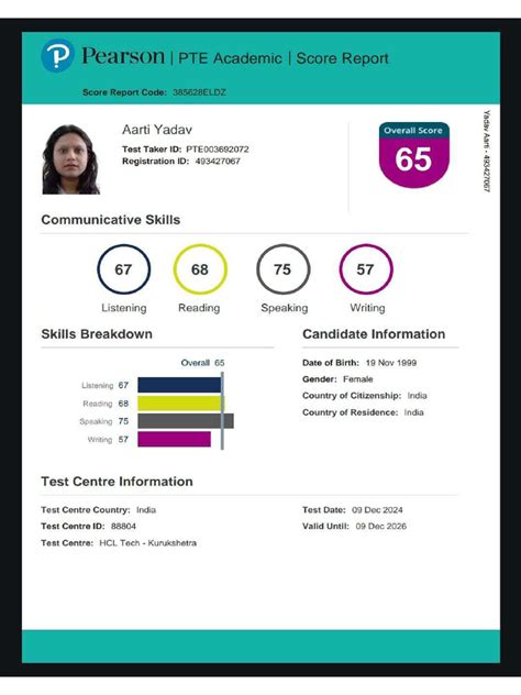 Image result for Pte PDF Milestone