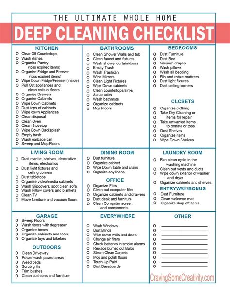 Nursing Home Room Cleaning Checklist Daily Cleaning Routines For