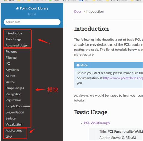 Image result for PCL Library Features Overview
