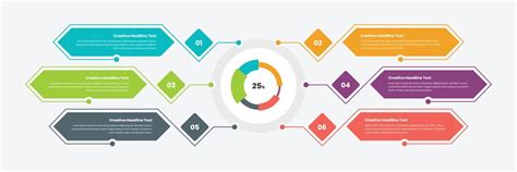 Dataset Graph Template 的图像结果