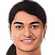 Indian Women Cricket Team Squad | Full Players List, Coaches, Support ...