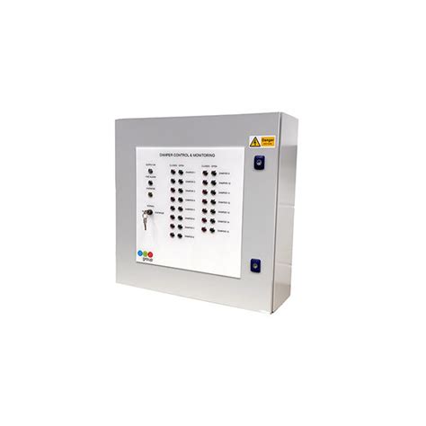 Image result for Underdamper Control Loop