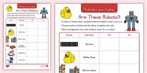 Image result for Grade R Robotics and Coding Lesson