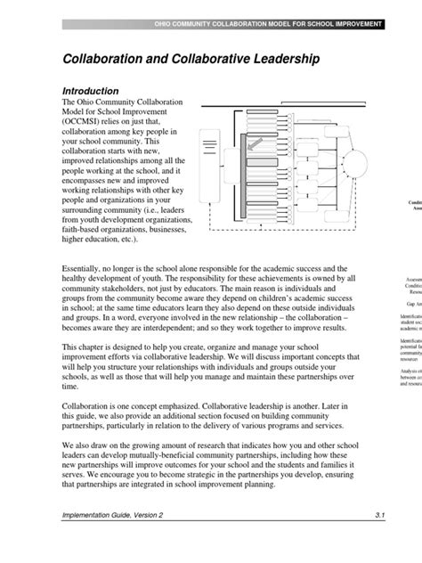 Collaborative Leadership Study Methods 的图像结果