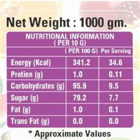 Milk Shake Mixes - Strawberry Milk Shake Mixes Manufacturer from Noida