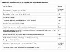 duplicata carte grise le certificat d immatriculation ou carte grise duplicata carte grise le certificat d immatriculation ou carte grise
