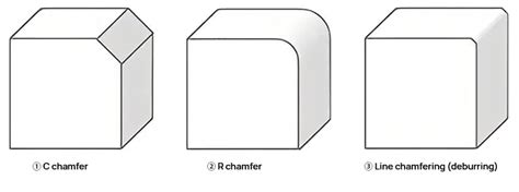 Image result for Matrix Color Code