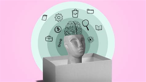 Image result for Working Memory Explained