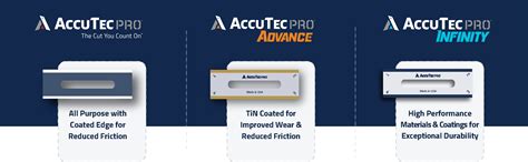 Image result for Razorblade Slitting Machine