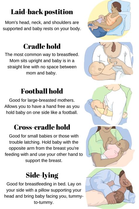 40 of the Best Breastfeeding Tips – The Mom Love Blog