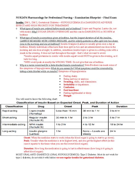 ISSA Final Exam Questions & Verified Answers (2022-2024) - Studocu