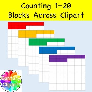 Counting 的图像结果