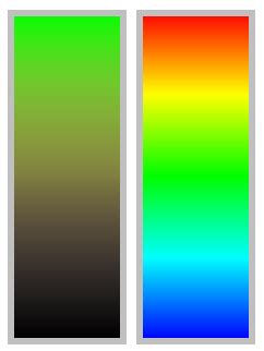 RGB Color Scale 的图像结果