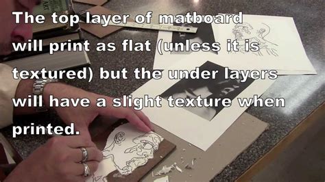 Image result for Collagraph How To