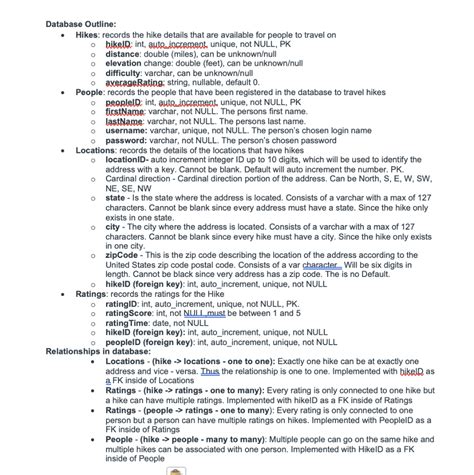 Image result for How to Write Queries in SQL
