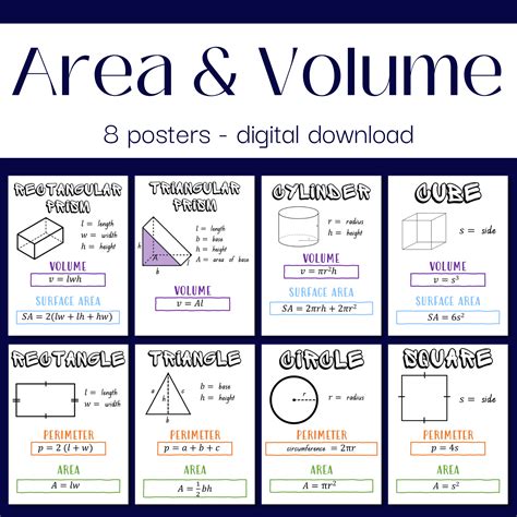 Volume Formulas Formulas-Volume Of A Cube | Media4Math