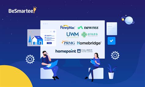 Top Industry Leading Mortgage Wholesale Lenders - BeSmartee