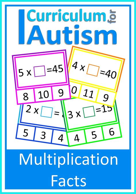 Multiplication Factor 的图像结果