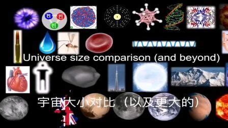 宇宙大小对比中文