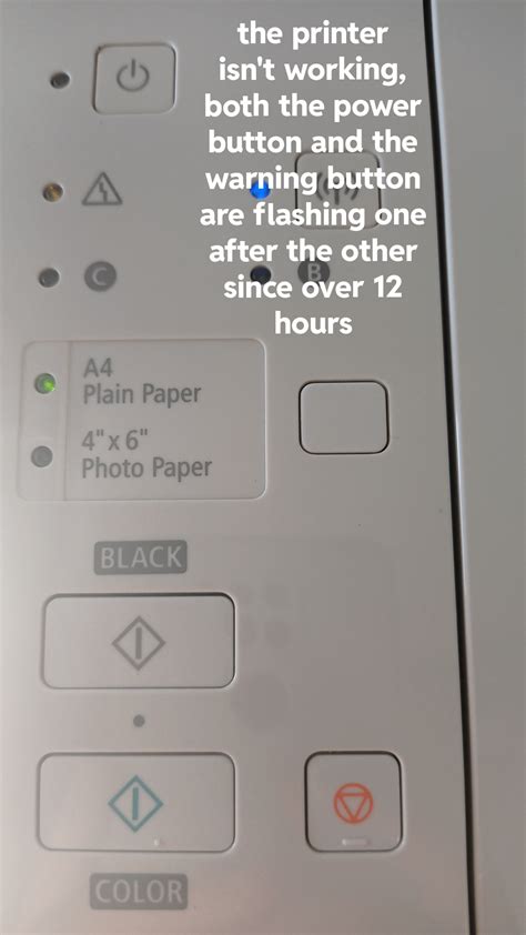 Image result for Canon Printer Not Working