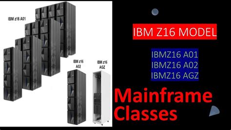 Image result for Z16 Mainframe