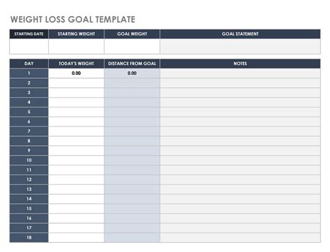 Excel Formula For Tracking Weight Loss