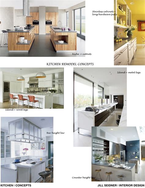 Image result for Concept Statement Examples for Kitchen Design