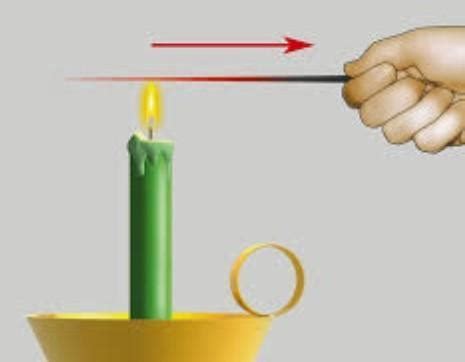 if a person places one end of a solid metal bar into a fire, the end ...