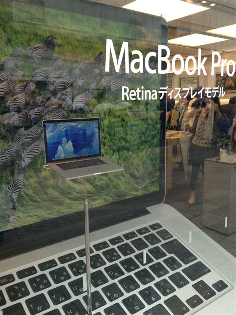 Image result for MacBook Pro Retina Display