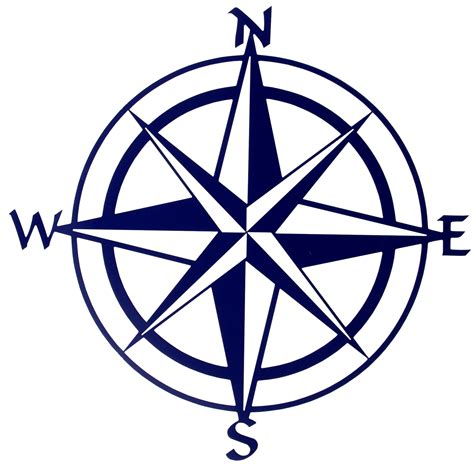 Image result for Simple Compass